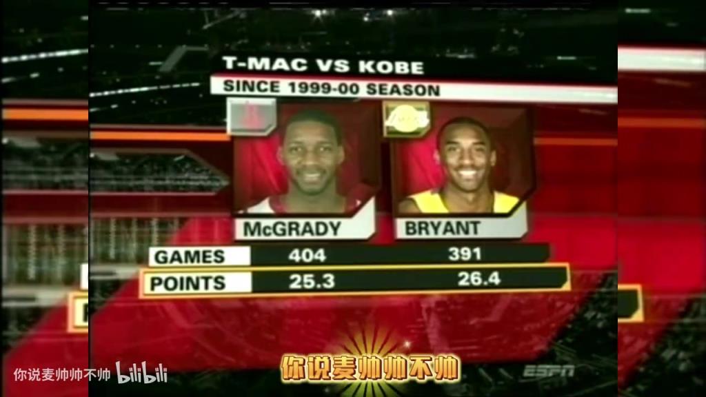 兩大王牌！07年火箭湖人賽前，轉(zhuǎn)播商放上了科比和麥迪的對(duì)比！